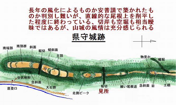 口県守城跡
