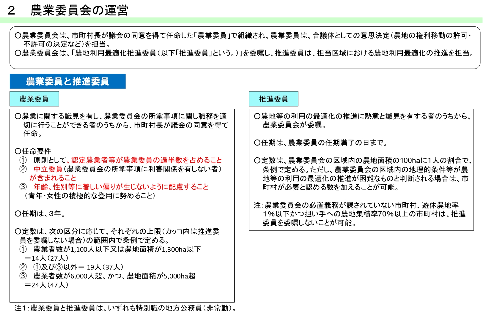 農業委員会資料2