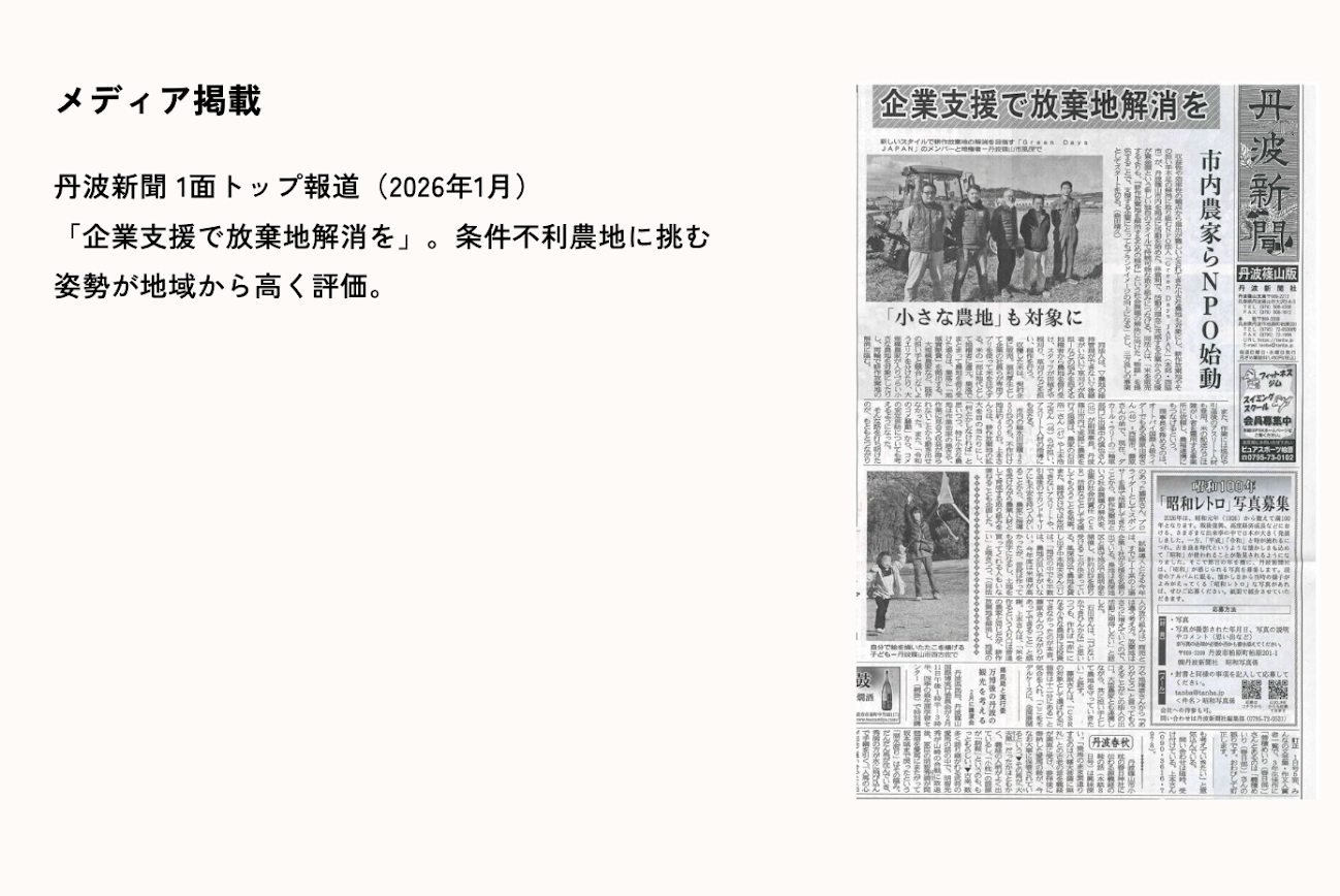 丹波新聞 2026年1月27日 1面トップ掲載