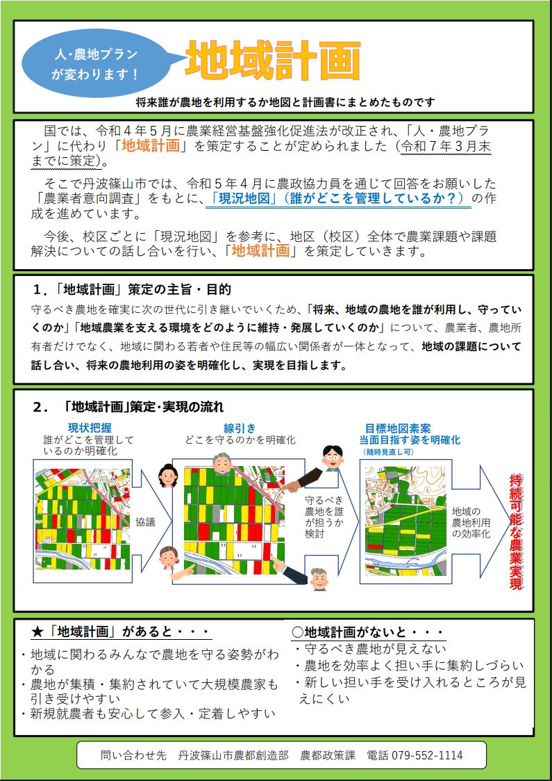 地域計画の概要チラシ